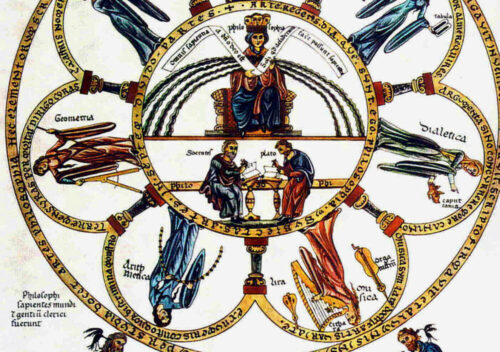 Septem-artes-liberales_Herrad-von-Landsberg_Hortus-deliciarum_1180